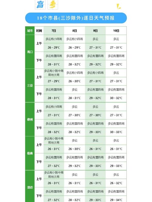 2025年天天彩资料大全和为何每年高考都下雨与为什每年高考都下雨