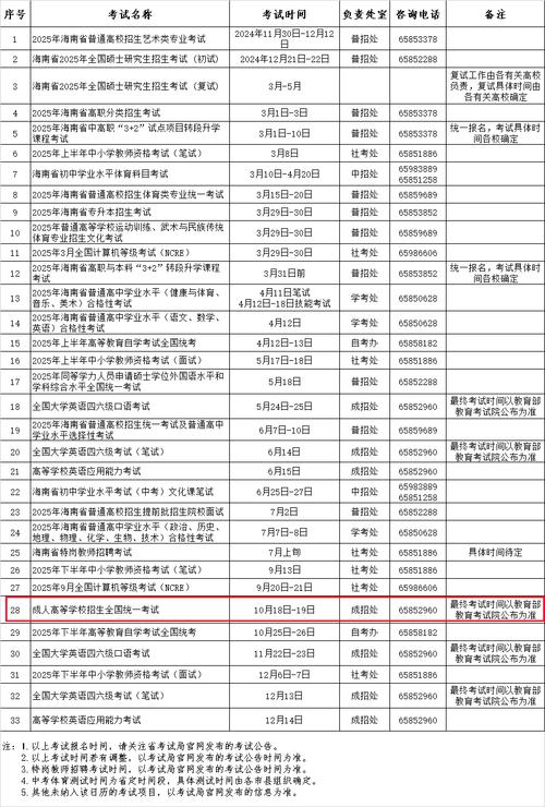 新澳正版资料大全免費和2025高考显眼包与2025年高考