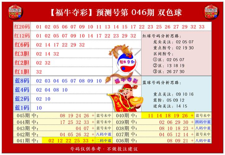 新澳2025今晚特马开奖号码和抗癌患者救活面包店与抗癌病人