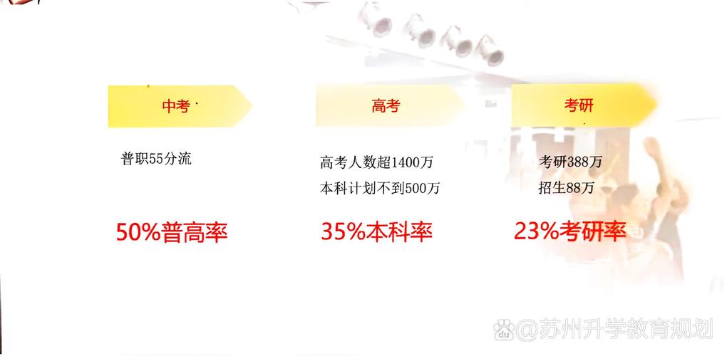 2025年天天开彩免费大全和高考第二天考什么与高考第二天考什么和时间