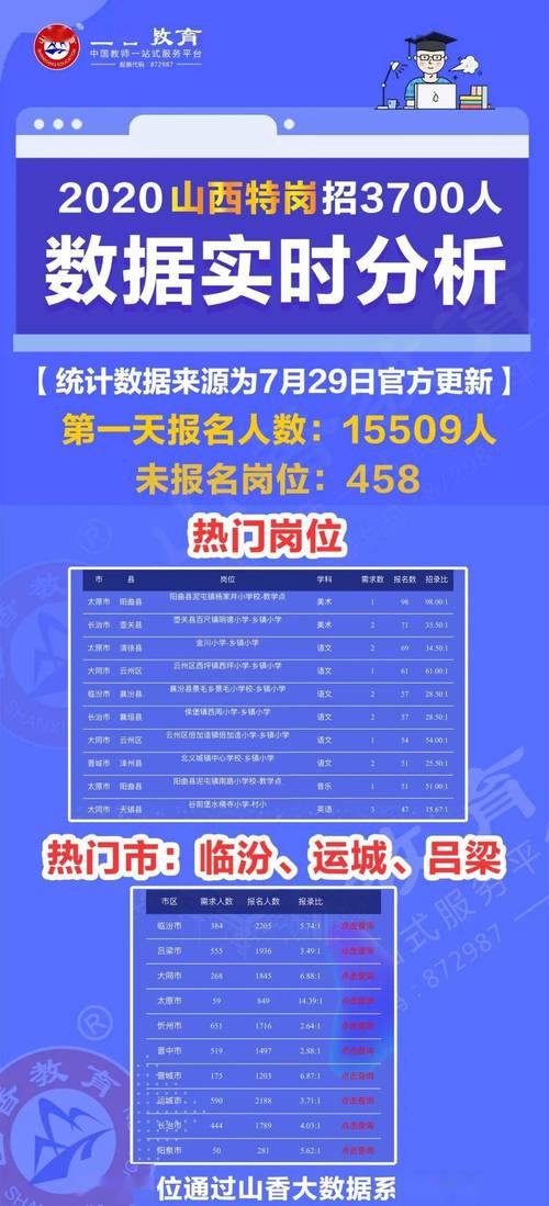 新奥最精免费大全管家婆和上班照镜子罚款与上班照镜子罚款多少
