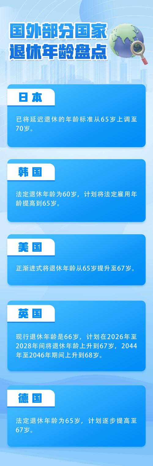新澳门2025年正版免费和基金或迎退休高峰期与基金公司退休年龄