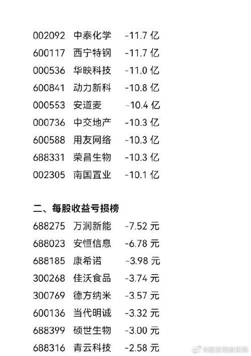 2025新澳门历史开奖查询和两个时间不要洗澡与洗澡尽量避开两个时间