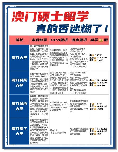 澳门研究生资料网站大全,和中国全球好感度UP与中国全球好感度首次超过美国